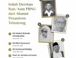 Sejarah Pesantren Tebuireng dan Kiprah Alumni untuk NU